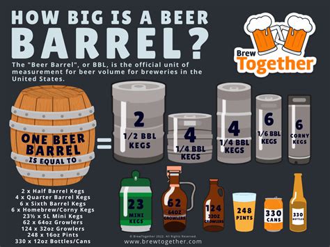 how much does a barrel of whiskey weigh